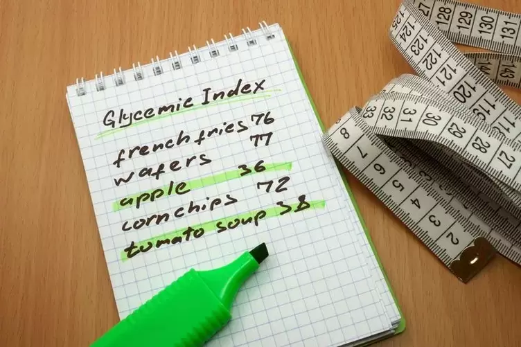 glycemic index calculation for weight loss in a carbohydrate-free diet