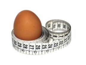 eggs and centimeters for weight loss